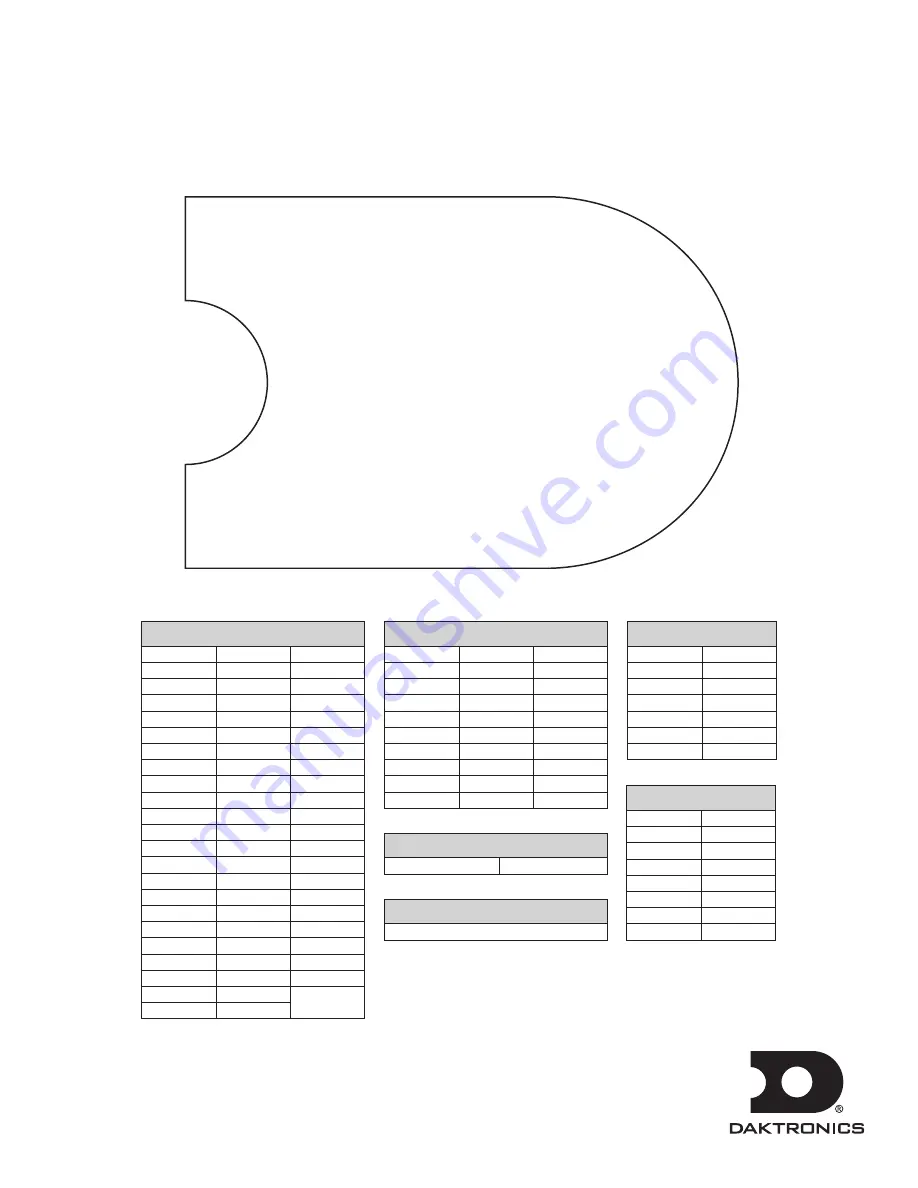 Daktronics FB-2700 Series Installation Manual Download Page 1