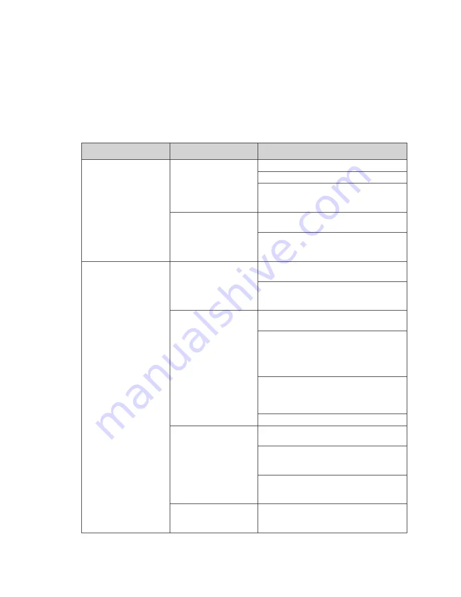 Daktronics P1753 Display Manual Download Page 16