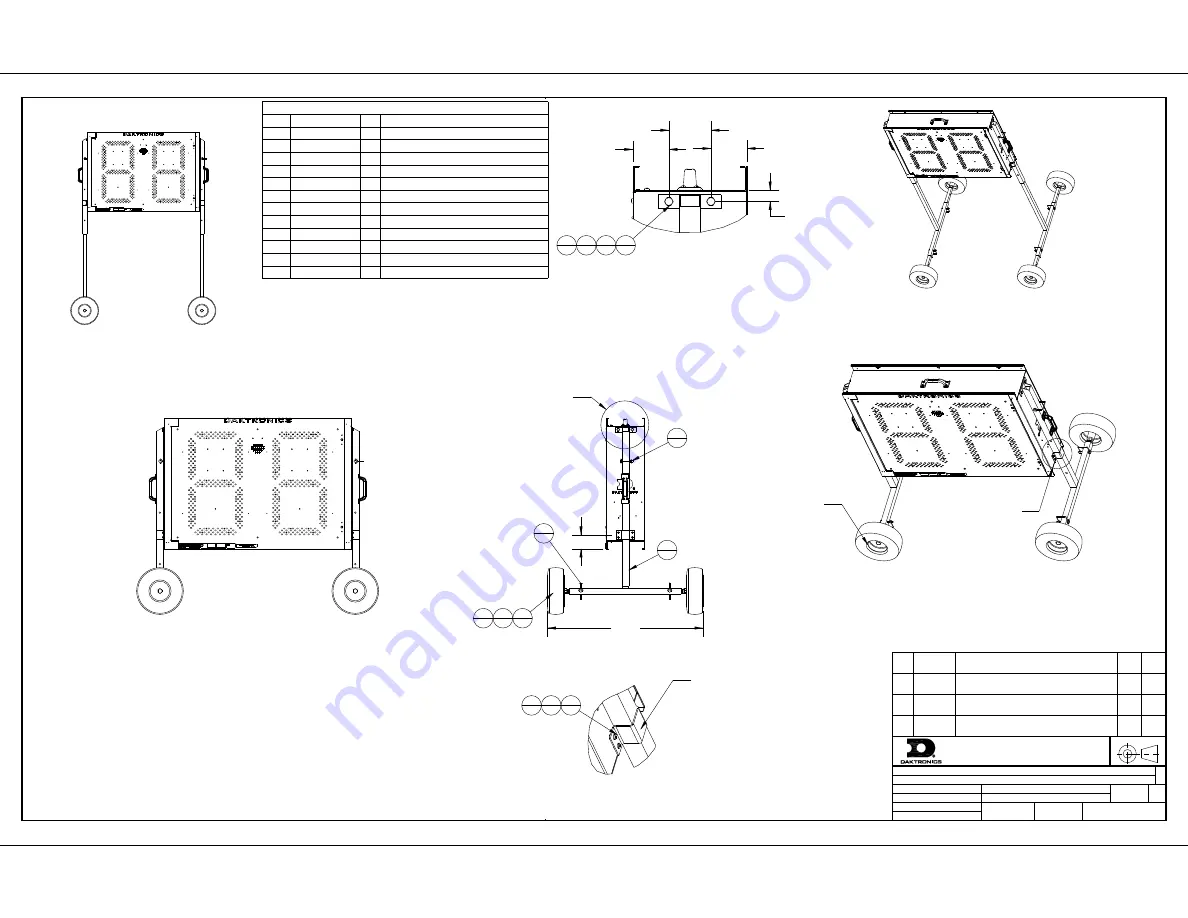 Daktronics P1753 Display Manual Download Page 33