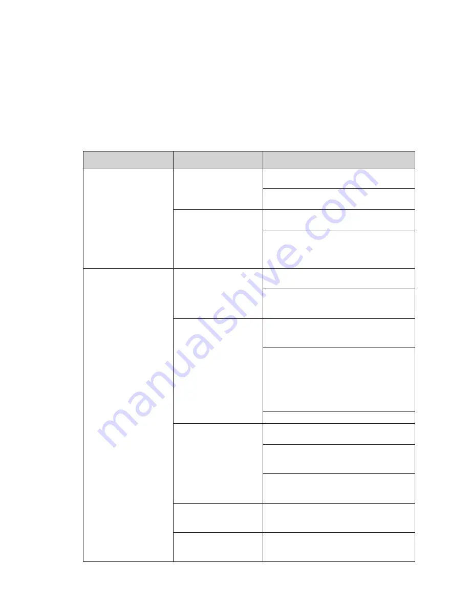 Daktronics P2345 Display Manual Download Page 11