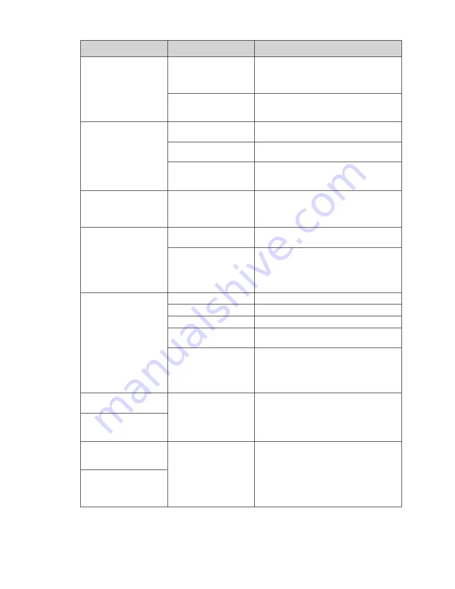 Daktronics P2345 Display Manual Download Page 12