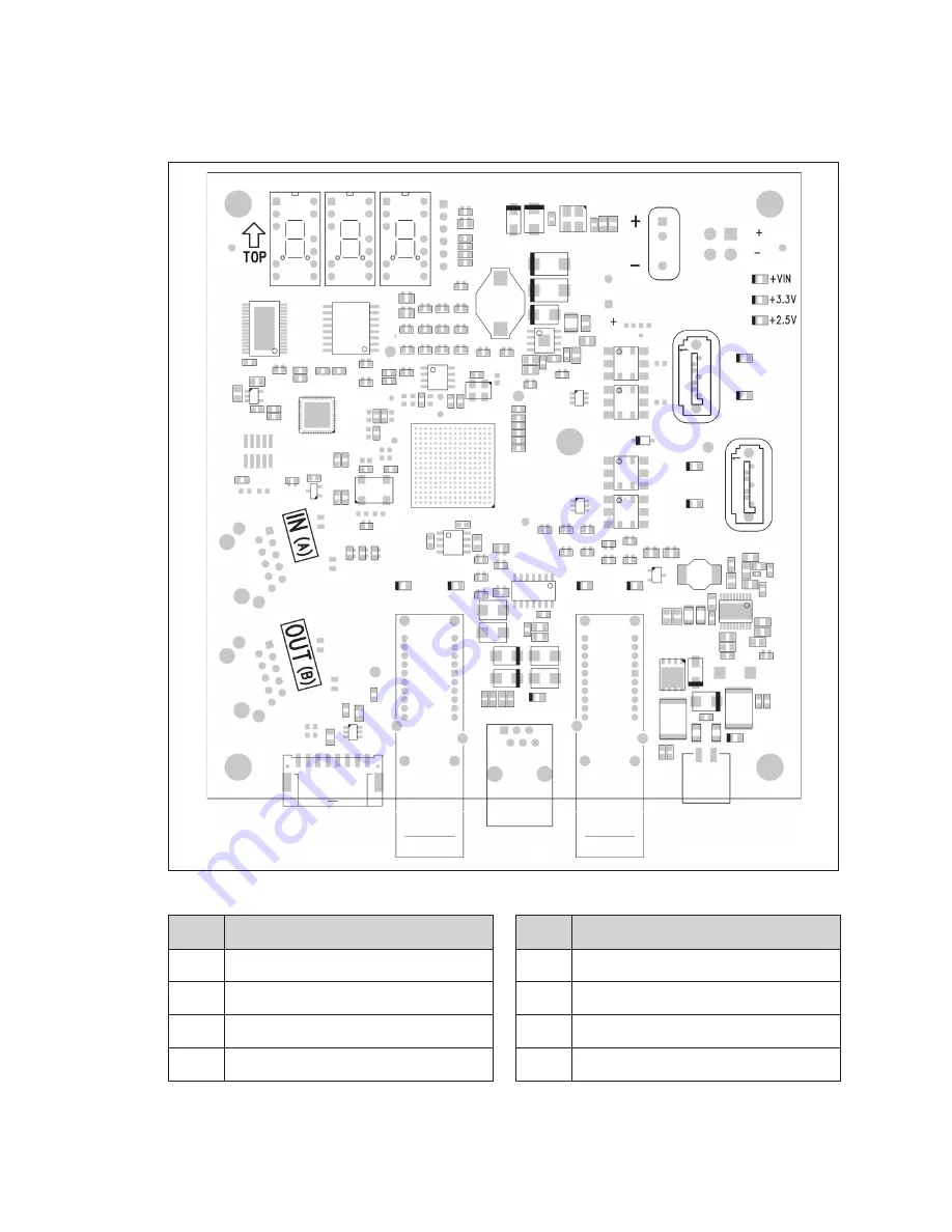 Daktronics PROLINK ROUTER 605 Series Installation And Maintenance Manual Download Page 9