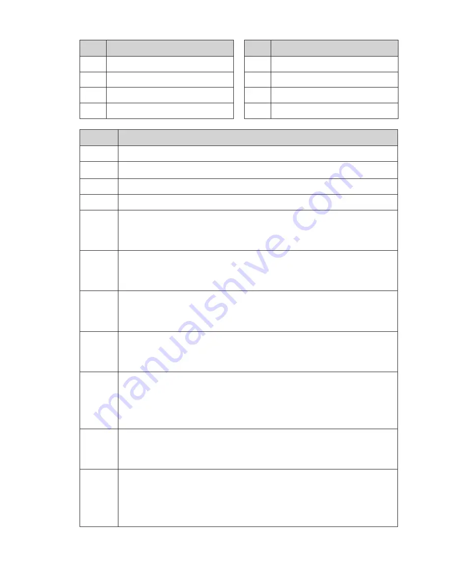 Daktronics PROLINK ROUTER 605 Series Installation And Maintenance Manual Download Page 12