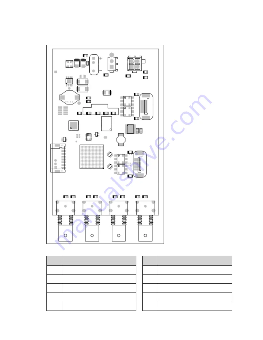 Daktronics PROLINK ROUTER 605 Series Installation And Maintenance Manual Download Page 20