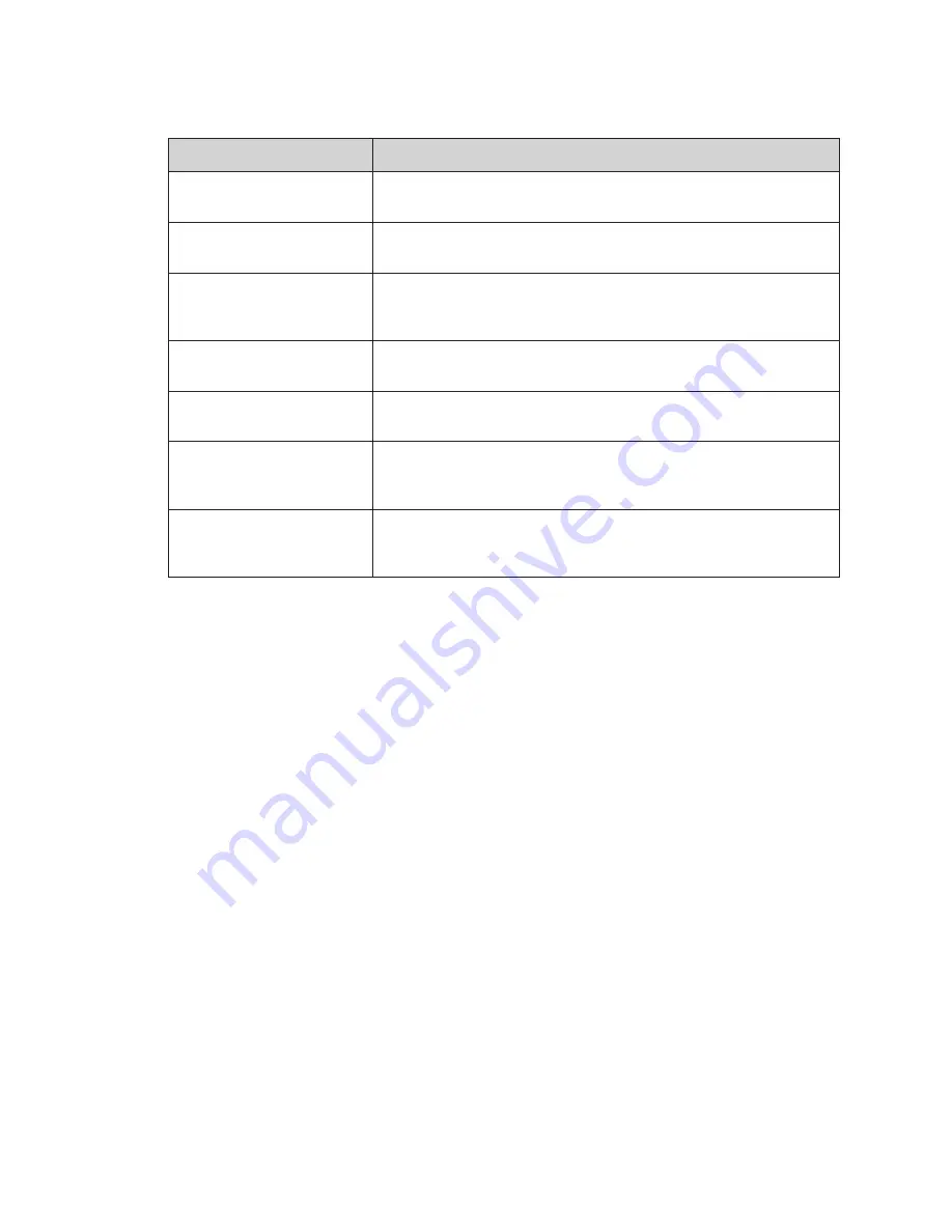 Daktronics PROLINK ROUTER 605 Series Installation And Maintenance Manual Download Page 22