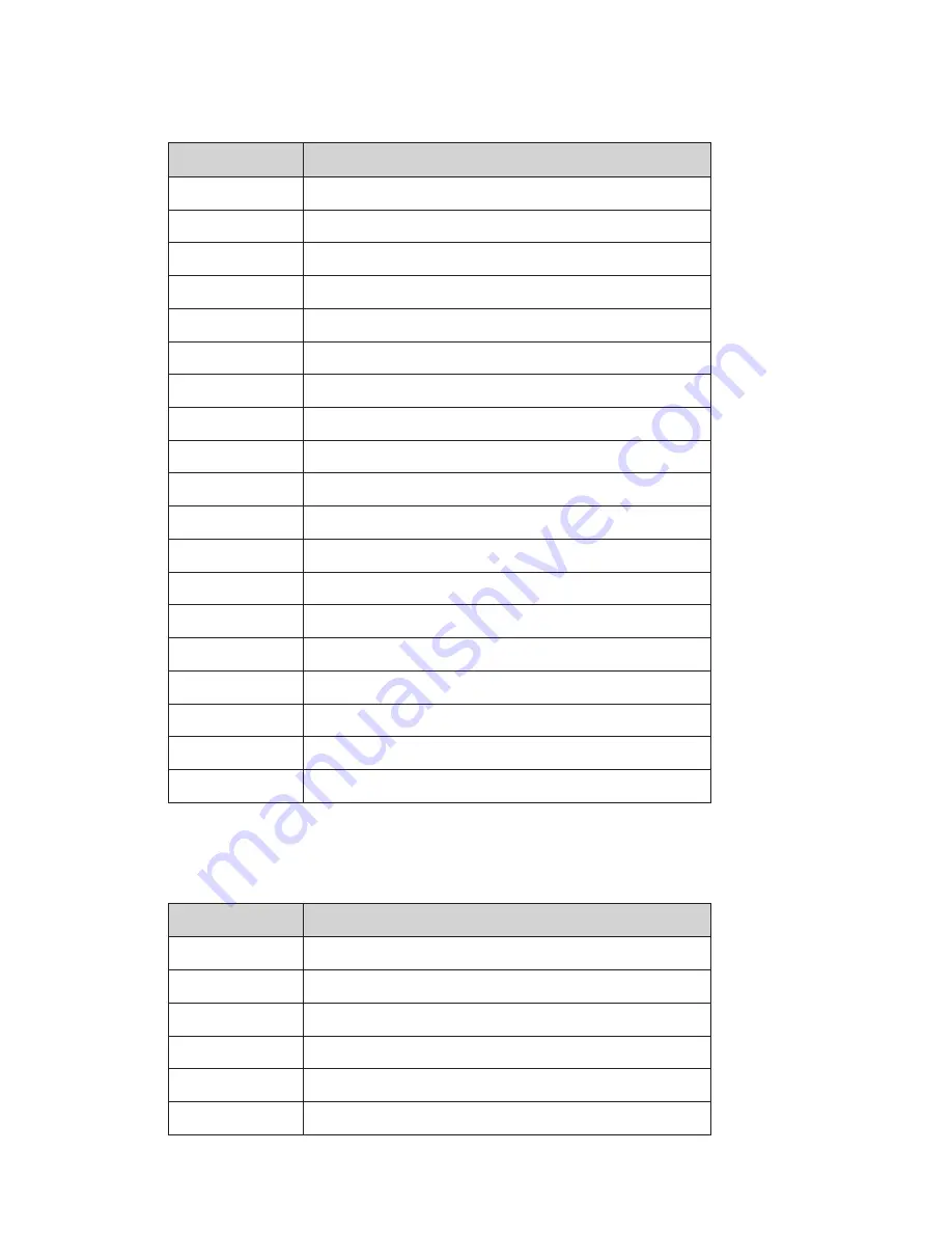 Daktronics PROLINK ROUTER 605 Series Installation And Maintenance Manual Download Page 28