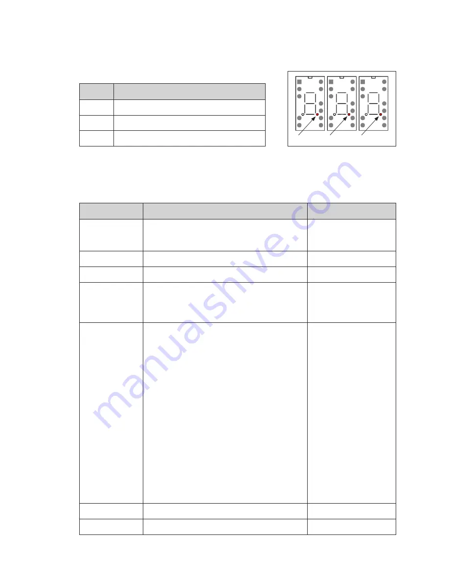 Daktronics PROLINK ROUTER 605 Series Installation And Maintenance Manual Download Page 30