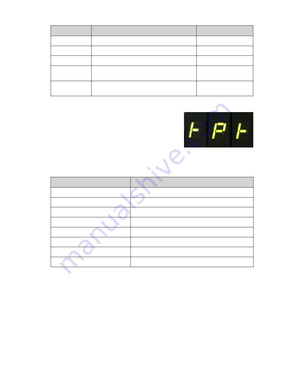 Daktronics PROLINK ROUTER 605 Series Installation And Maintenance Manual Download Page 31