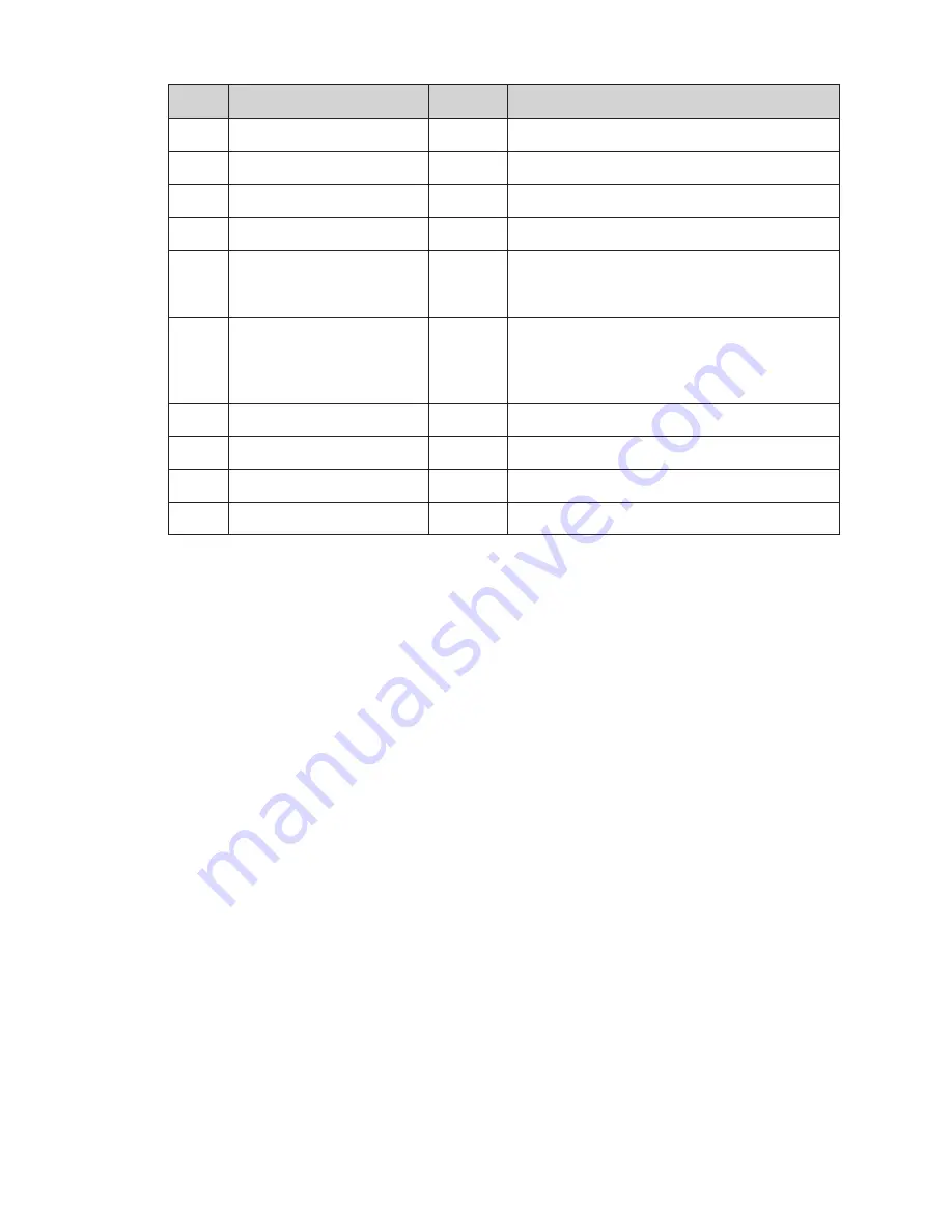 Daktronics PROLINK ROUTER 605 Series Installation And Maintenance Manual Download Page 33