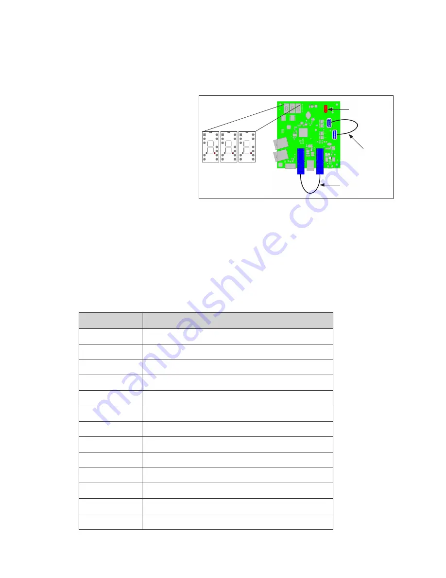 Daktronics PROLINK ROUTER 605 Series Installation And Maintenance Manual Download Page 34