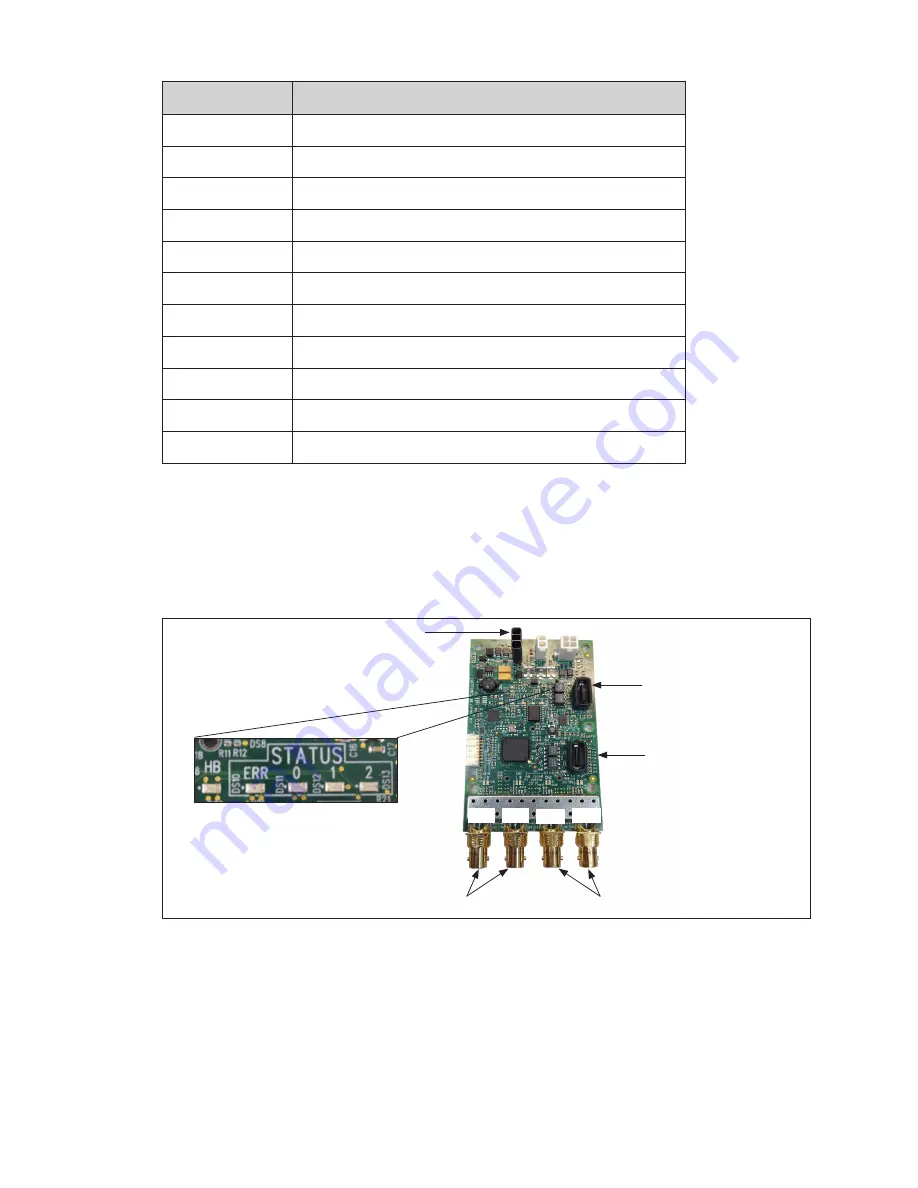 Daktronics PROLINK ROUTER 605 Series Installation And Maintenance Manual Download Page 35