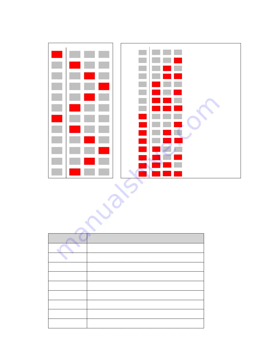 Daktronics PROLINK ROUTER 605 Series Installation And Maintenance Manual Download Page 39