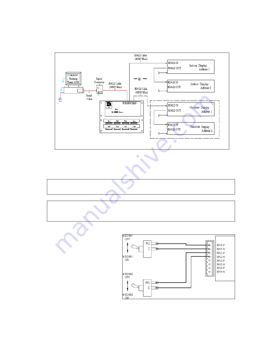 Daktronics SI-32 Display Manual Download Page 10