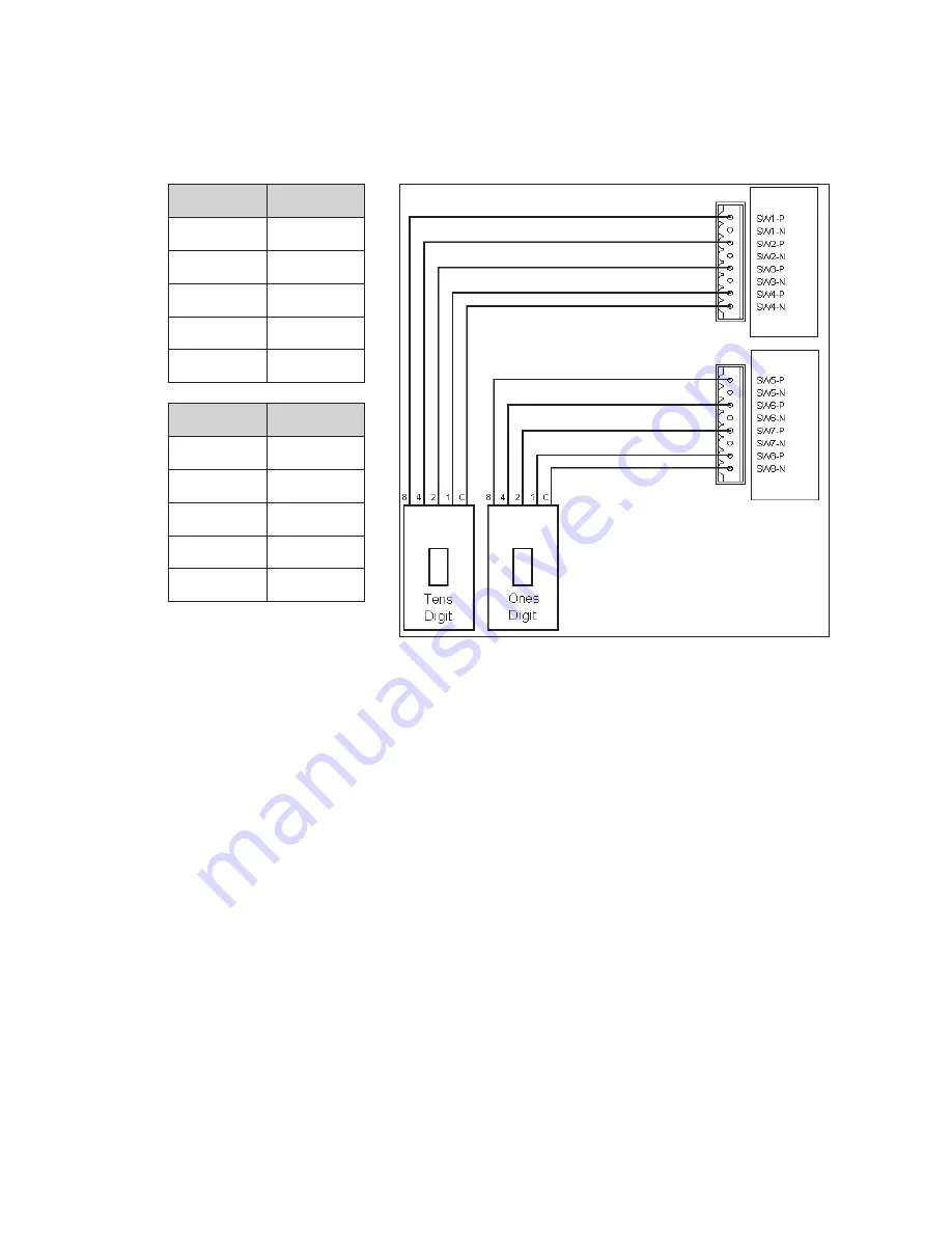 Daktronics SI-32 Display Manual Download Page 12