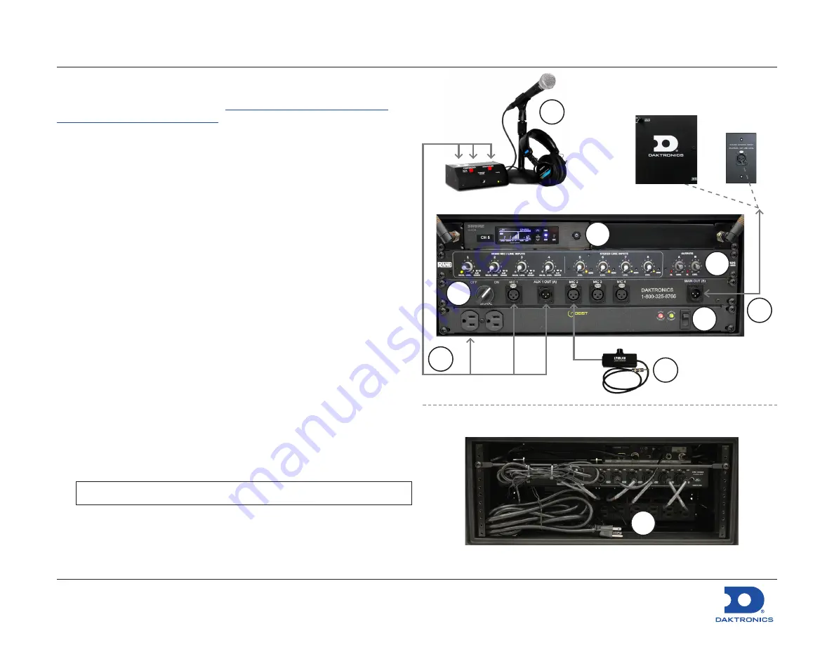 Daktronics SPORTSOUND SSR-100 GEN II Скачать руководство пользователя страница 1