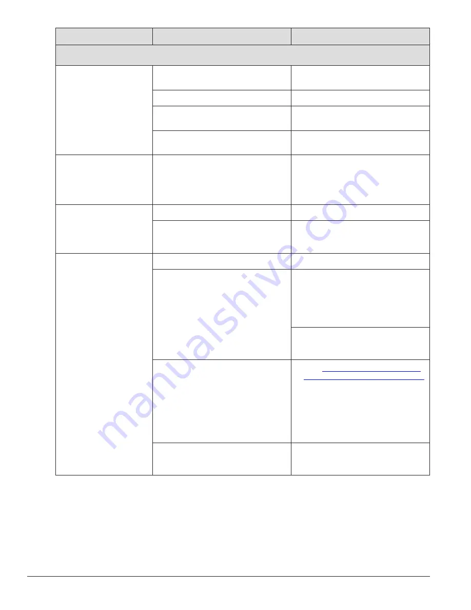 Daktronics Sportsound SSR-300 Operation Manual Download Page 24