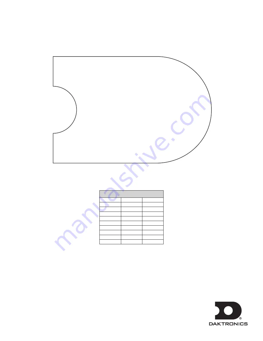 Daktronics SW-2101 Display Manual Download Page 1