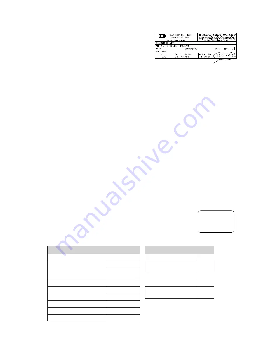 Daktronics SW-2101 Display Manual Download Page 6