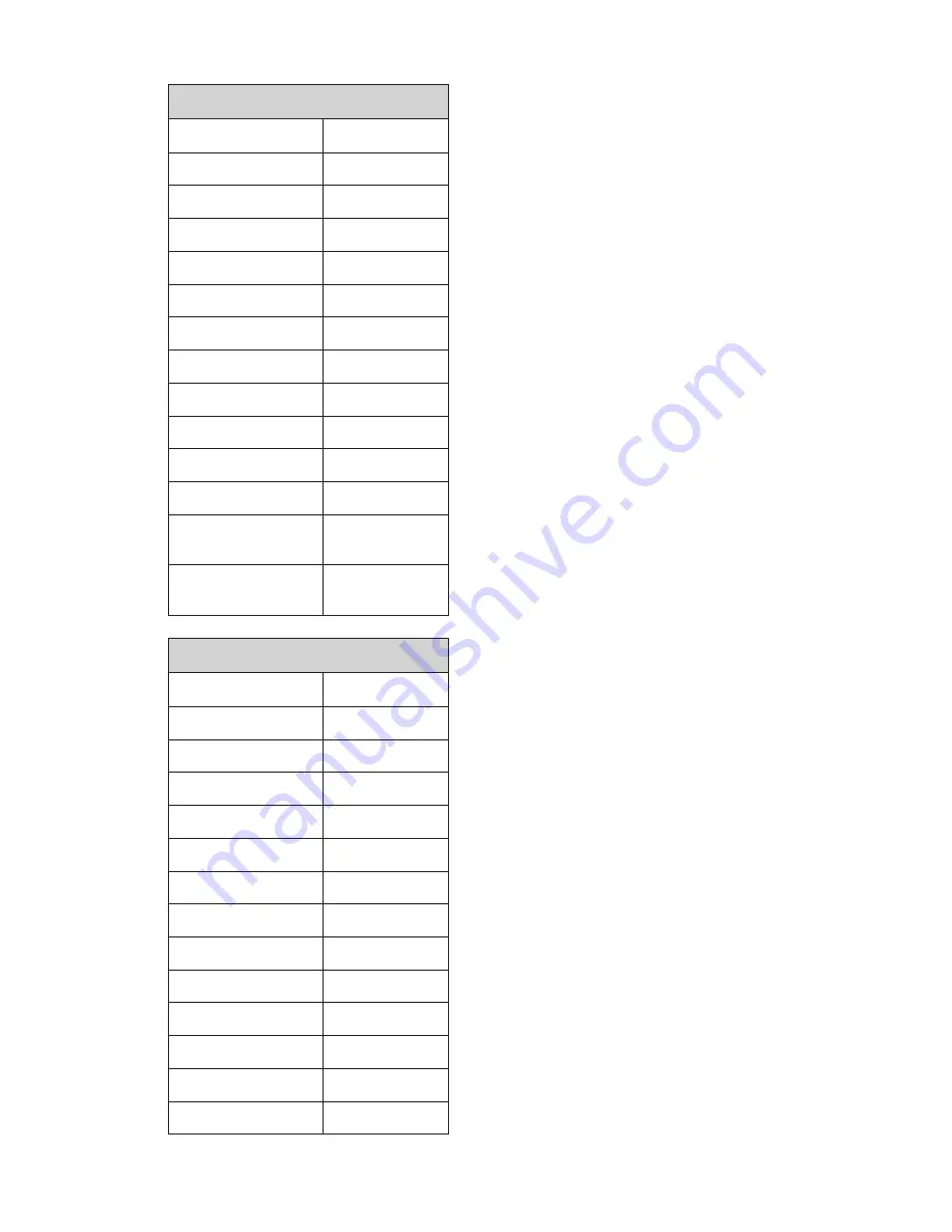 Daktronics SW-2101 Display Manual Download Page 18