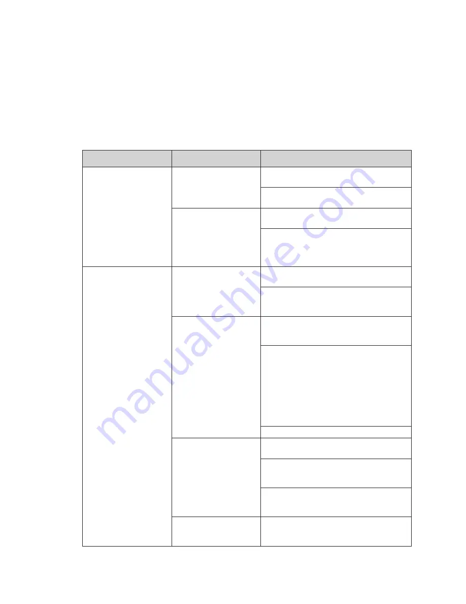 Daktronics SW-2101 Display Manual Download Page 21