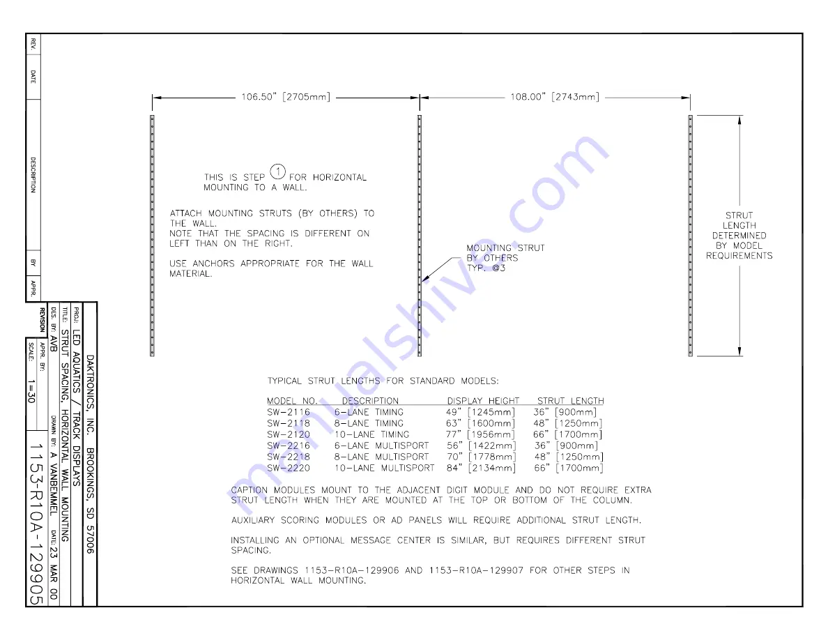 Daktronics SW-2101 Display Manual Download Page 34