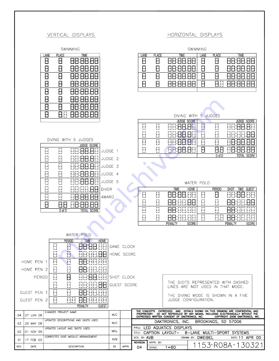 Daktronics SW-2101 Display Manual Download Page 40