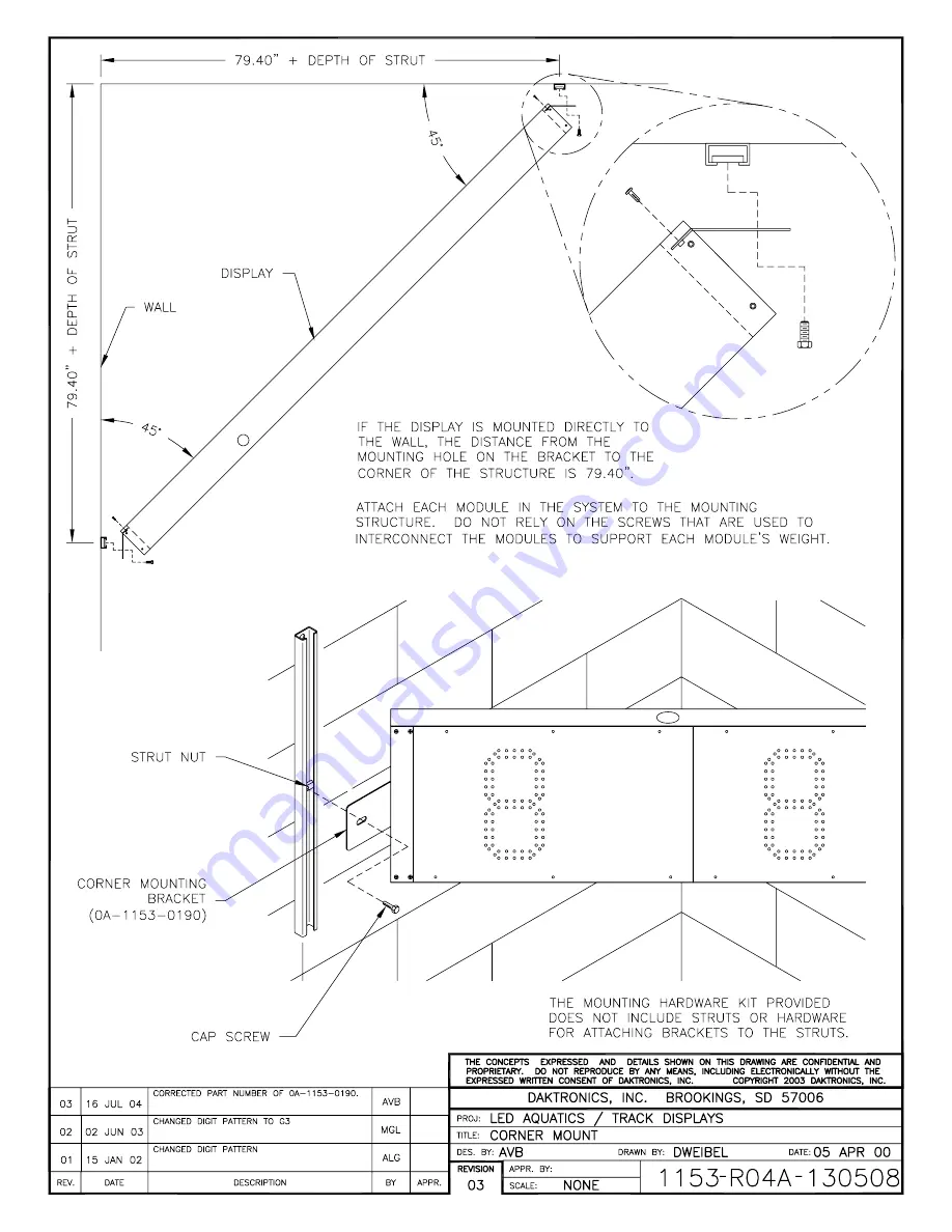 Daktronics SW-2101 Display Manual Download Page 41