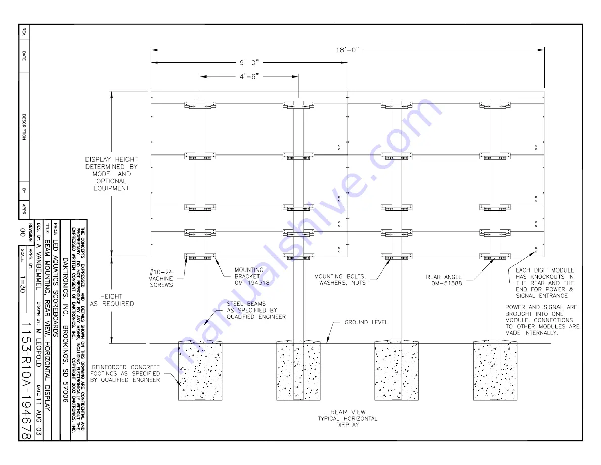 Daktronics SW-2101 Display Manual Download Page 51