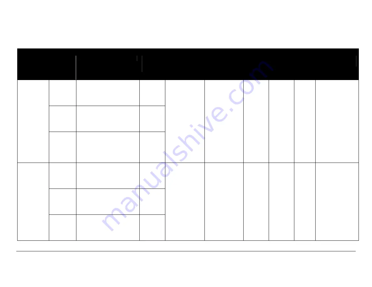 Daktronics TN-2011 Display Manual Download Page 12