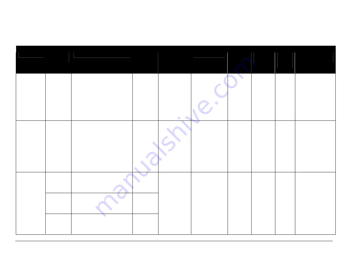 Daktronics TN-2011 Display Manual Download Page 13