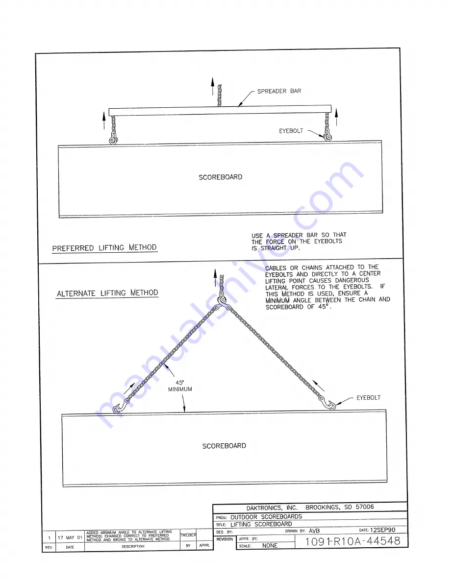 Daktronics TN-2011 Display Manual Download Page 50