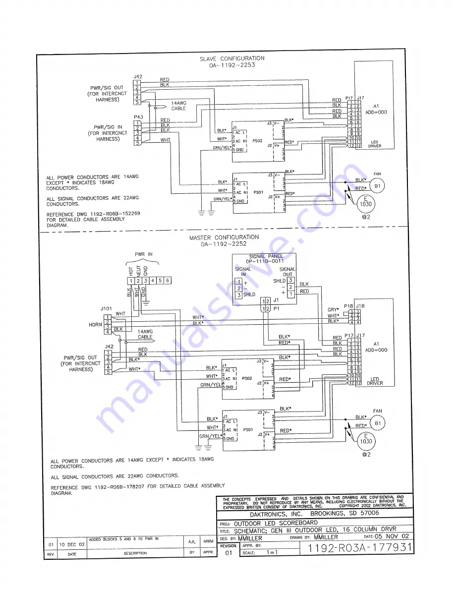 Daktronics TN-2011 Display Manual Download Page 54