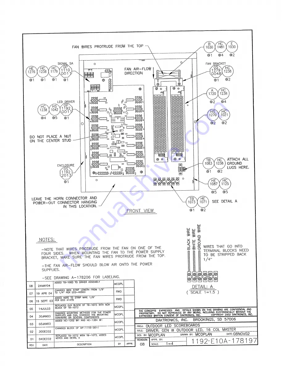 Daktronics TN-2011 Display Manual Download Page 55