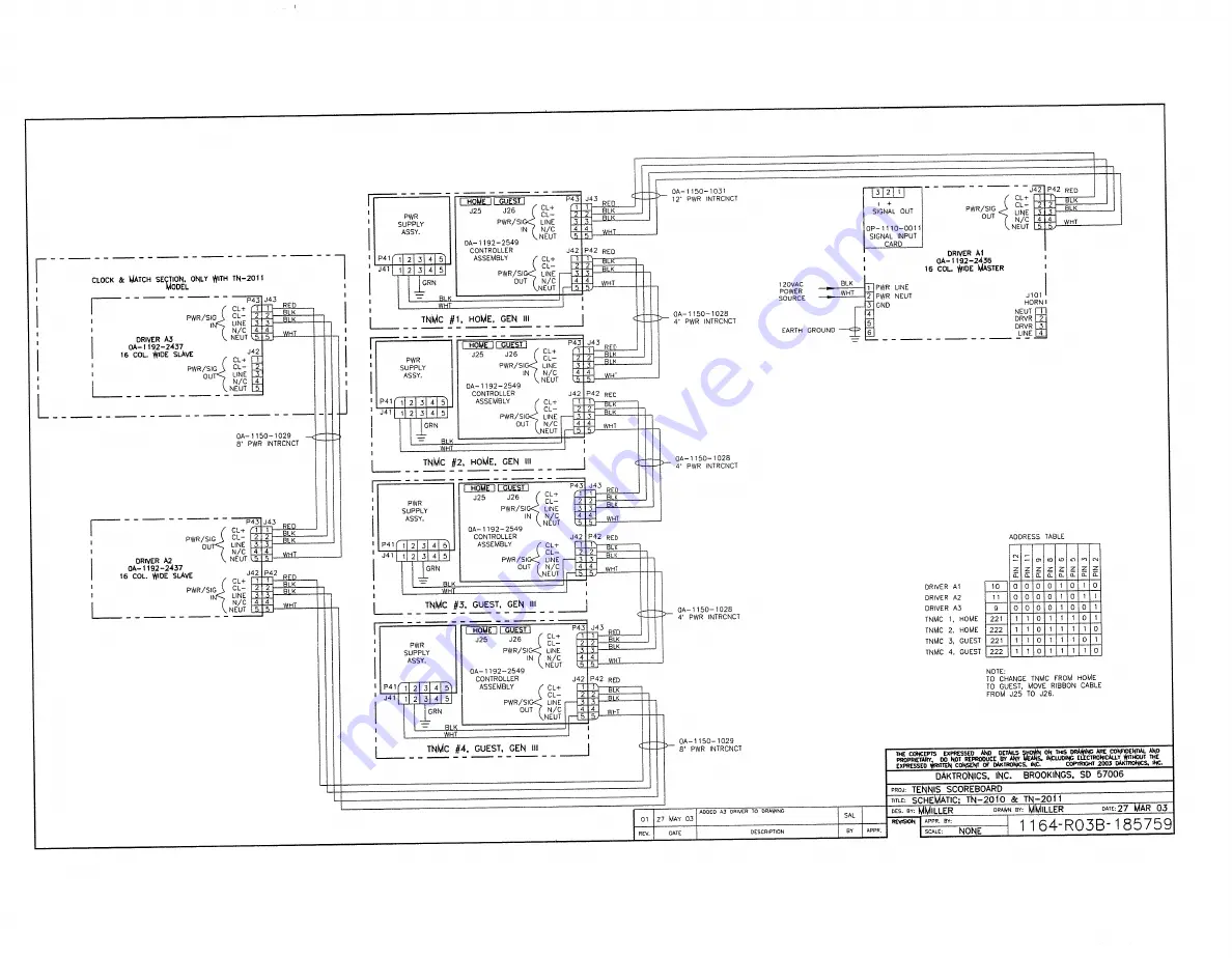 Daktronics TN-2011 Display Manual Download Page 79