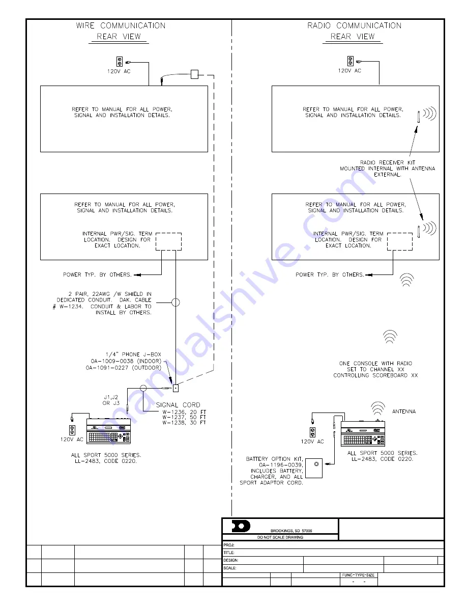 Daktronics Tuff Sport TN-2501 Installation Manual Download Page 25