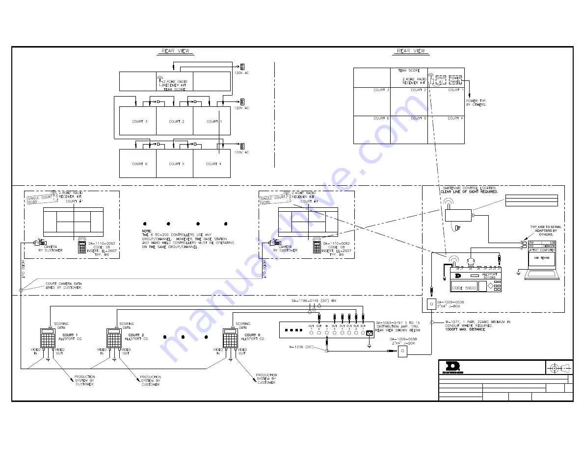 Daktronics Tuff Sport TN-2501 Installation Manual Download Page 32