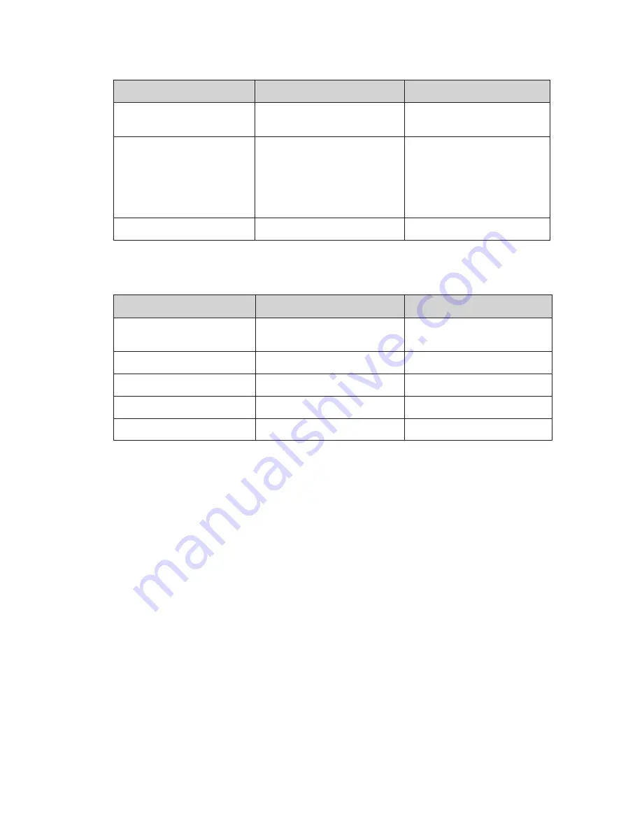 Daktronics VF-2100 Display Manual Download Page 19