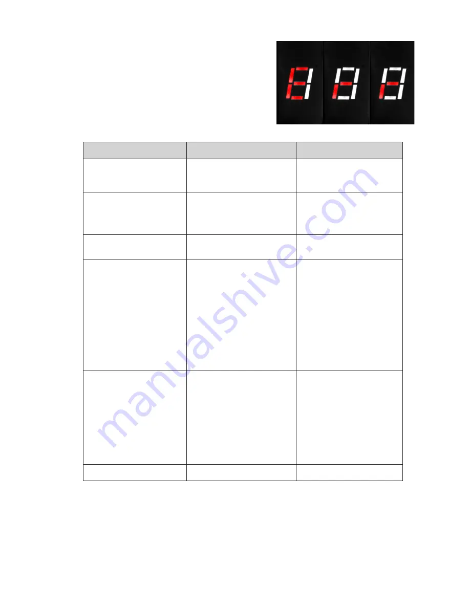 Daktronics VF-24 Series Display Manual Download Page 10