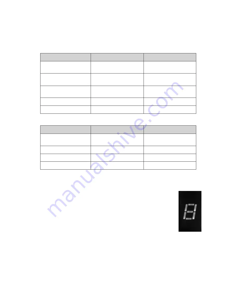 Daktronics VF-24 Series Display Manual Download Page 11