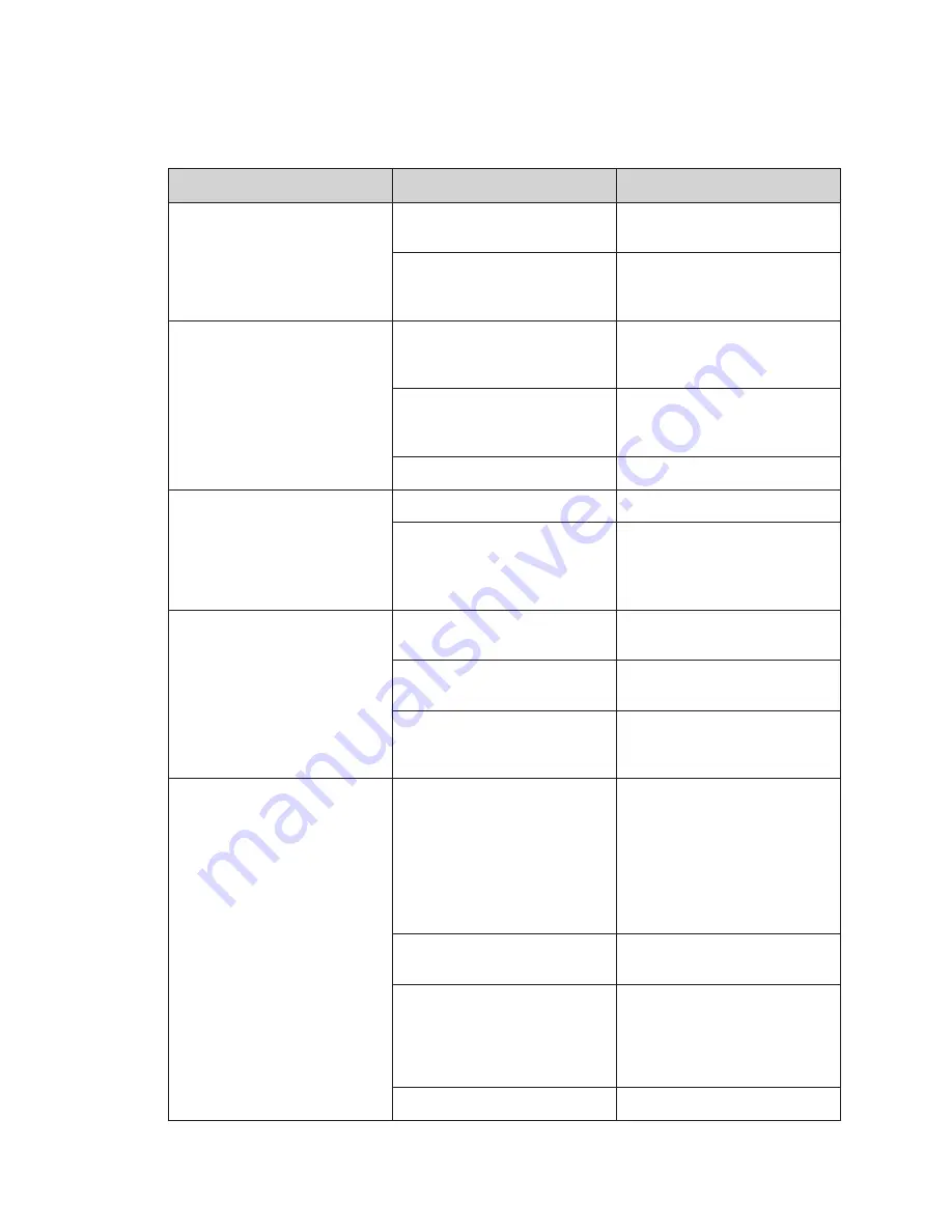 Daktronics VF-24 Series Display Manual Download Page 19