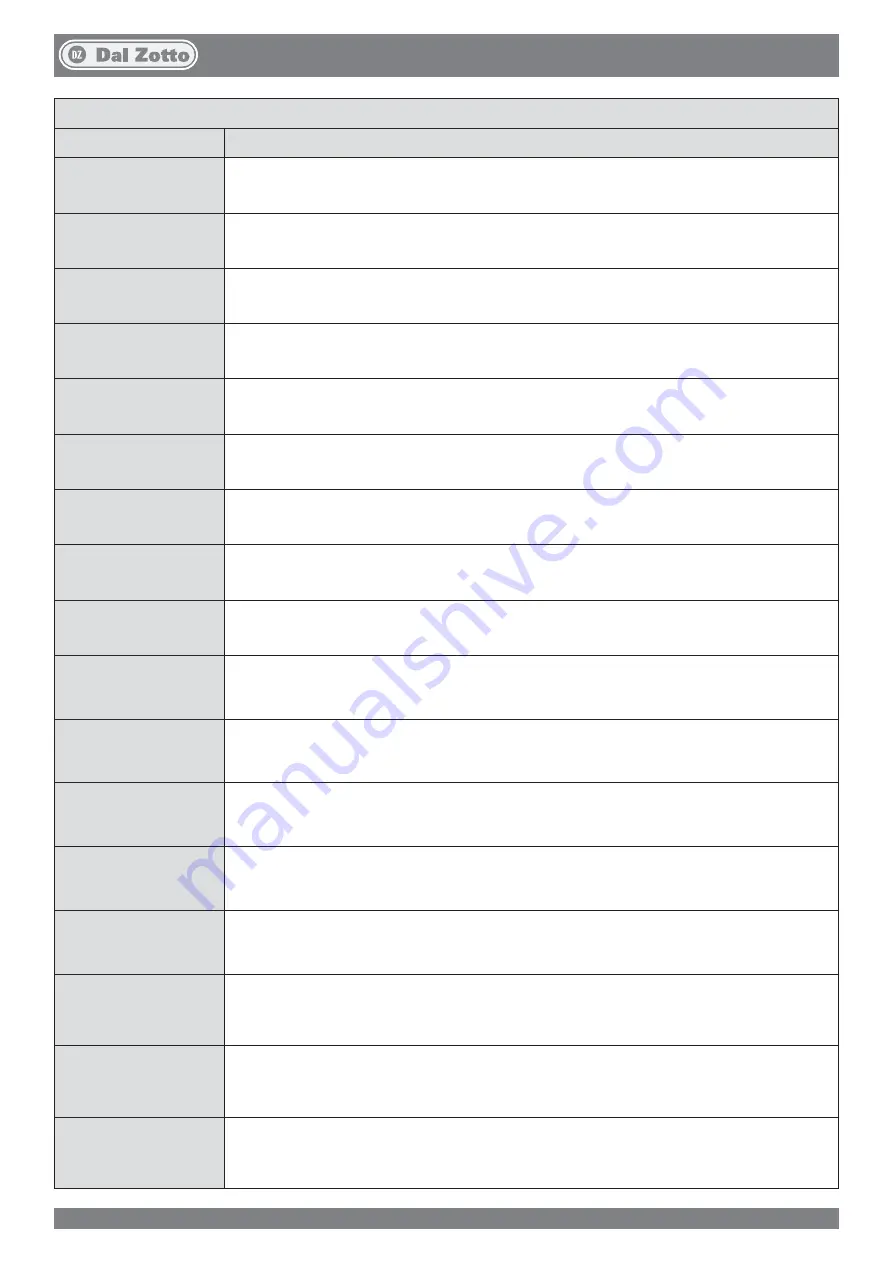 Dal Zotto DZ LP30 Скачать руководство пользователя страница 38