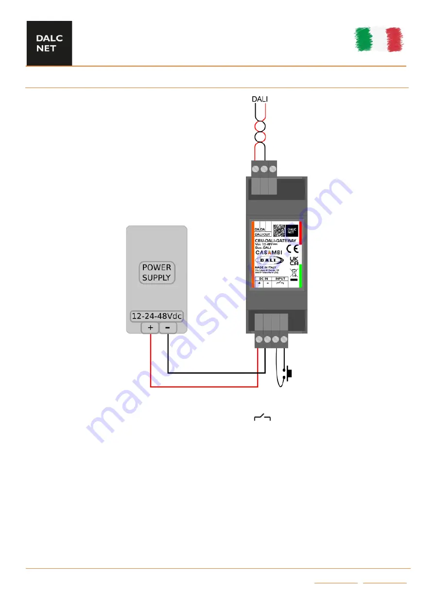 DALCNET CBU-DALI-GATEWAY Device Manual Download Page 4