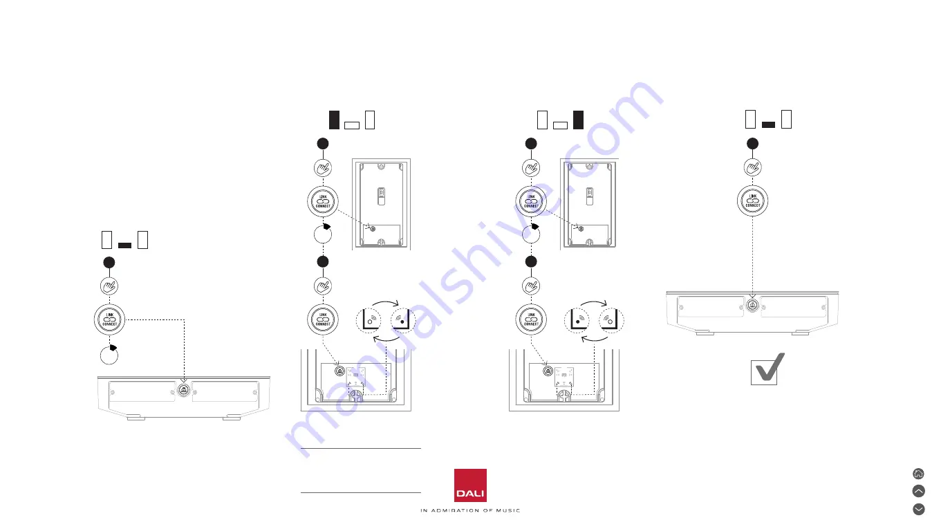 Dali Sound Hub Manual Download Page 14