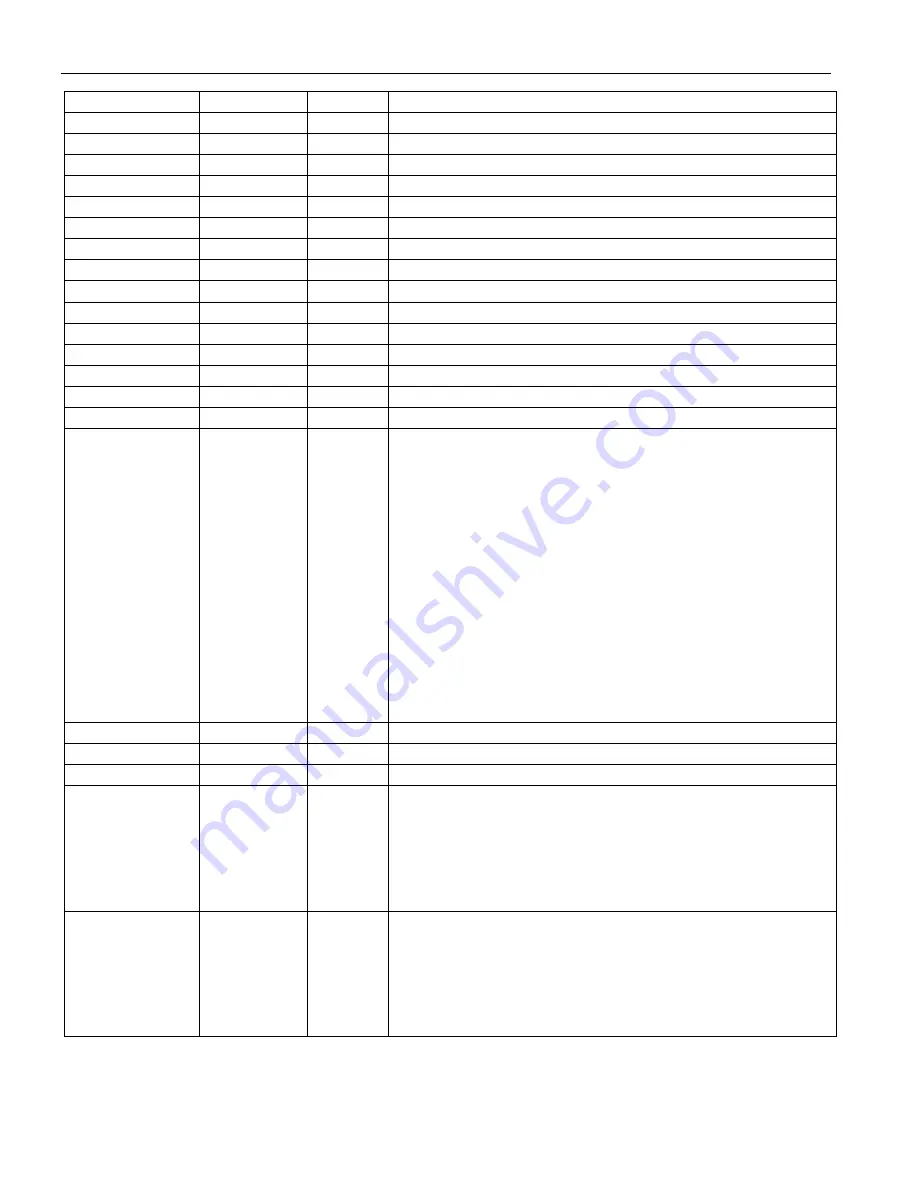 Dallas Semiconductor MAXIM DS3112 Скачать руководство пользователя страница 18