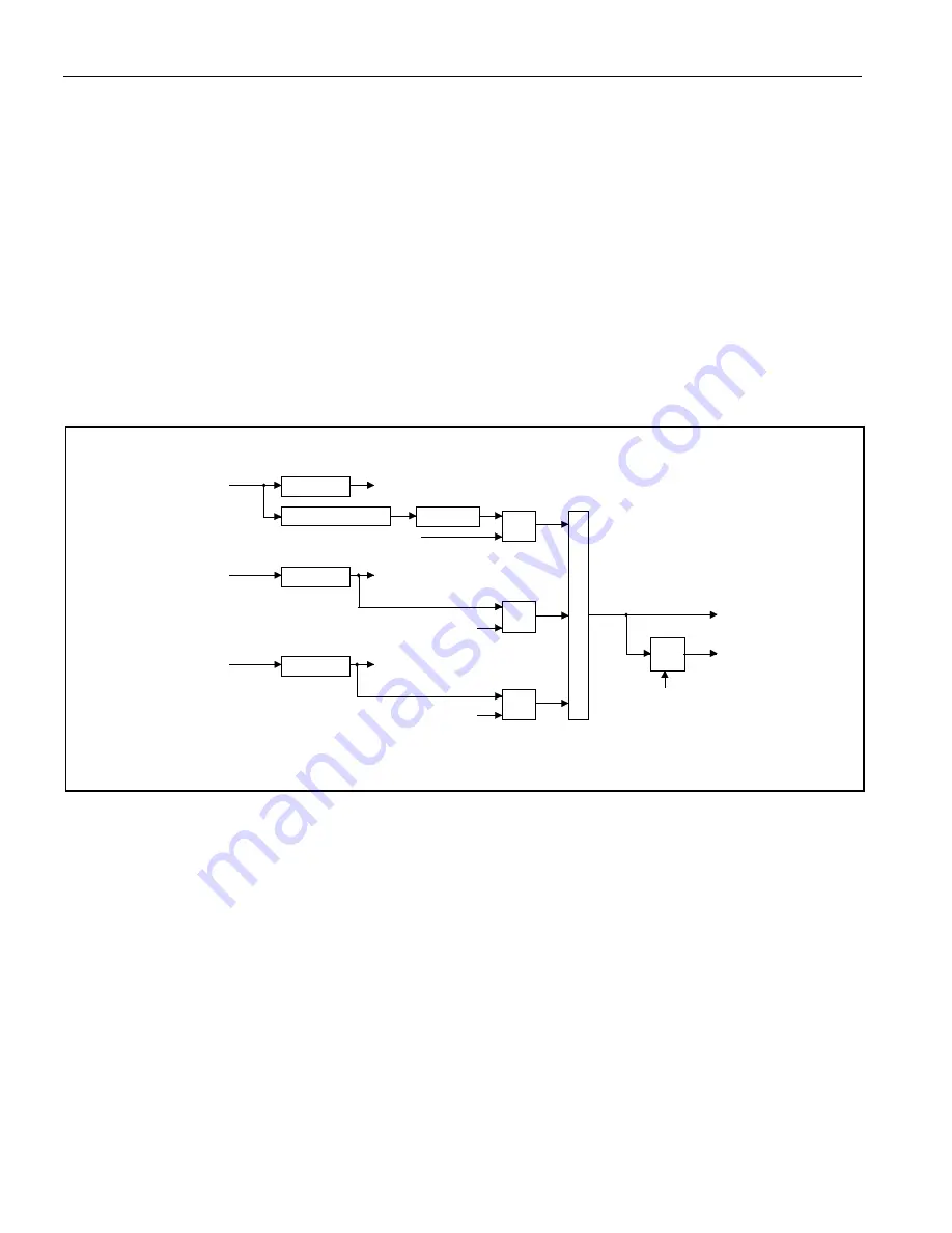 Dallas Semiconductor MAXIM DS3112 Manual Download Page 41