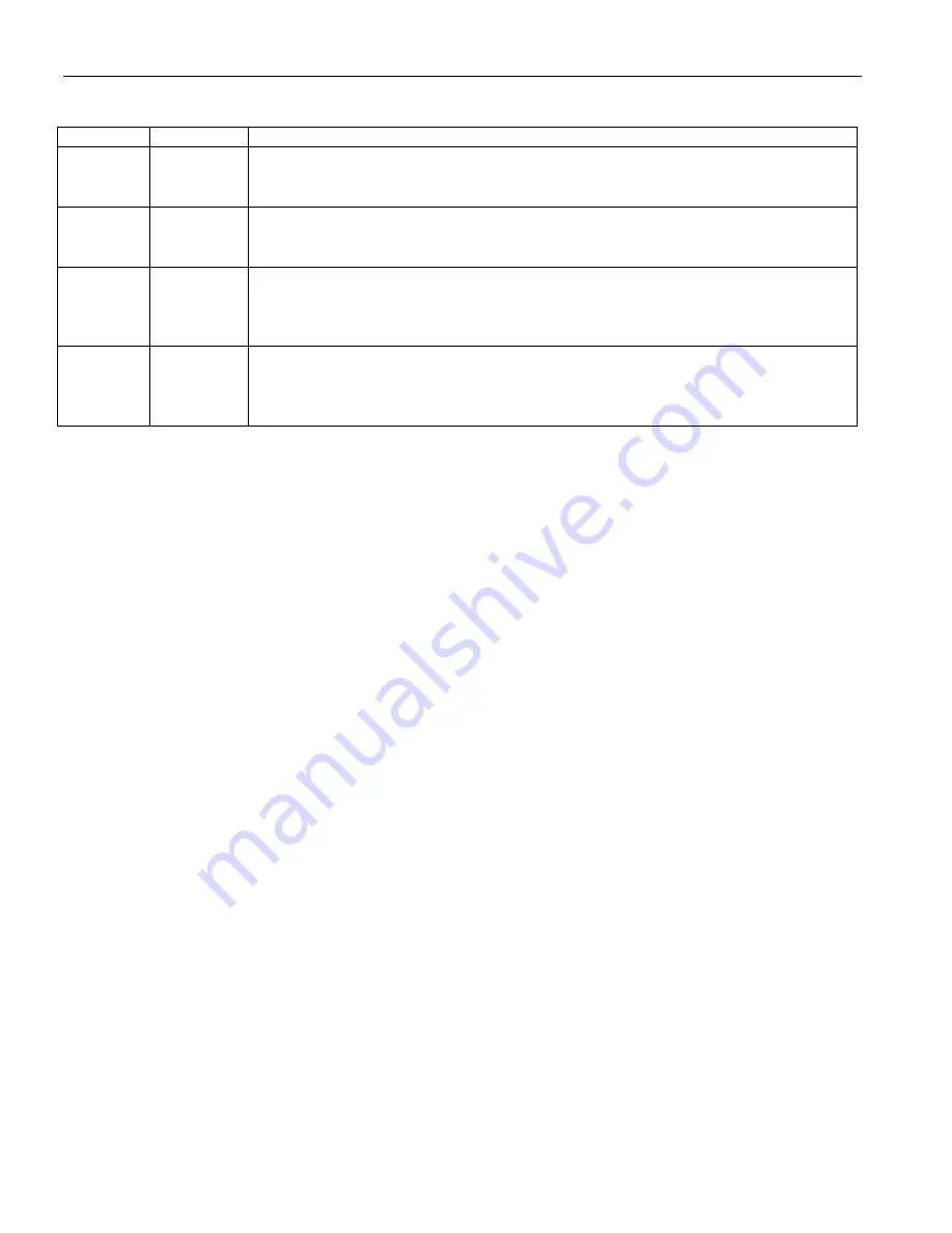 Dallas Semiconductor MAXIM DS3112 Manual Download Page 52