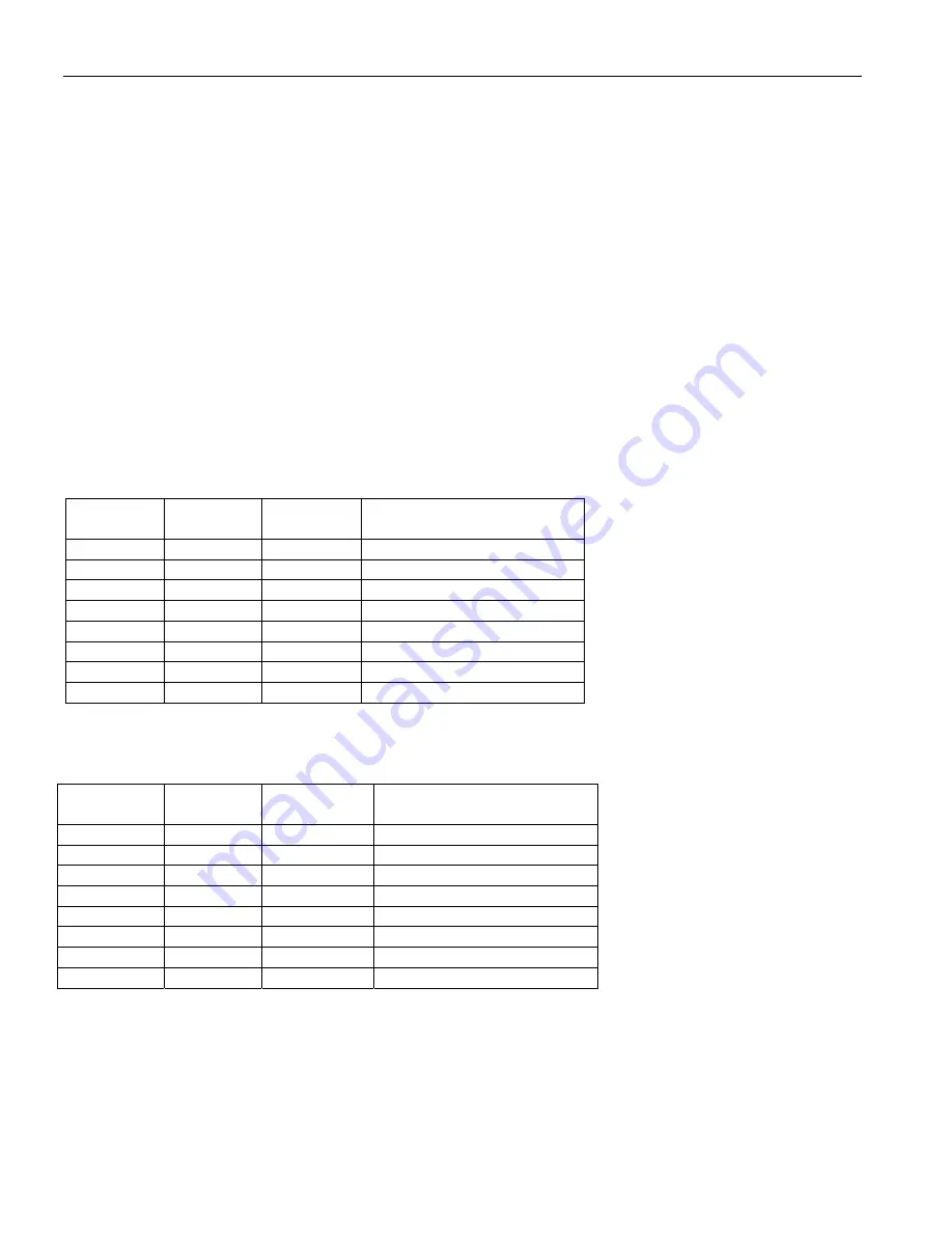 Dallas Semiconductor MAXIM DS3112 Manual Download Page 89