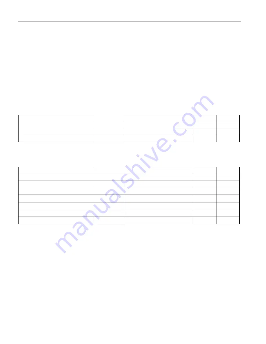 Dallas Semiconductor MAXIM DS3112 Manual Download Page 109