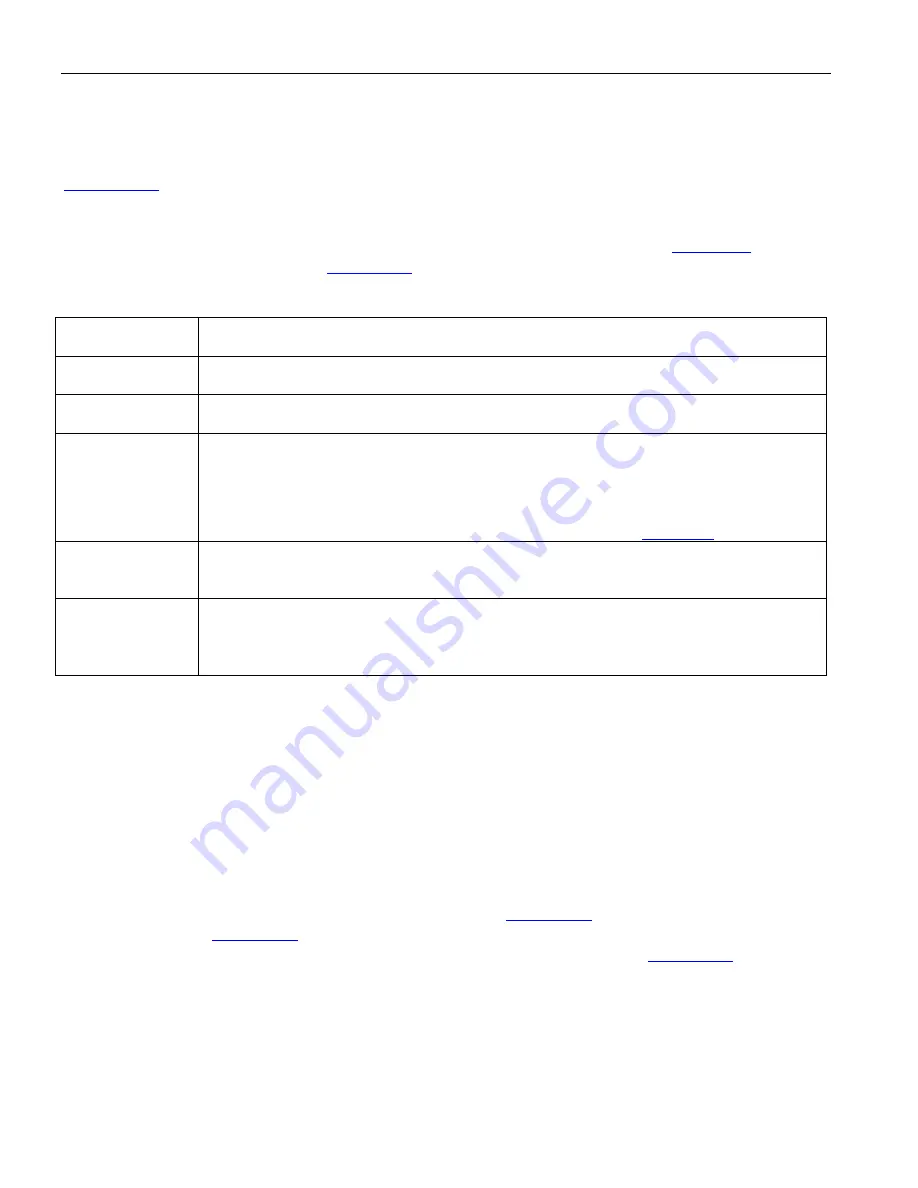 Dallas Semiconductor MAXIM DS3112 Manual Download Page 125