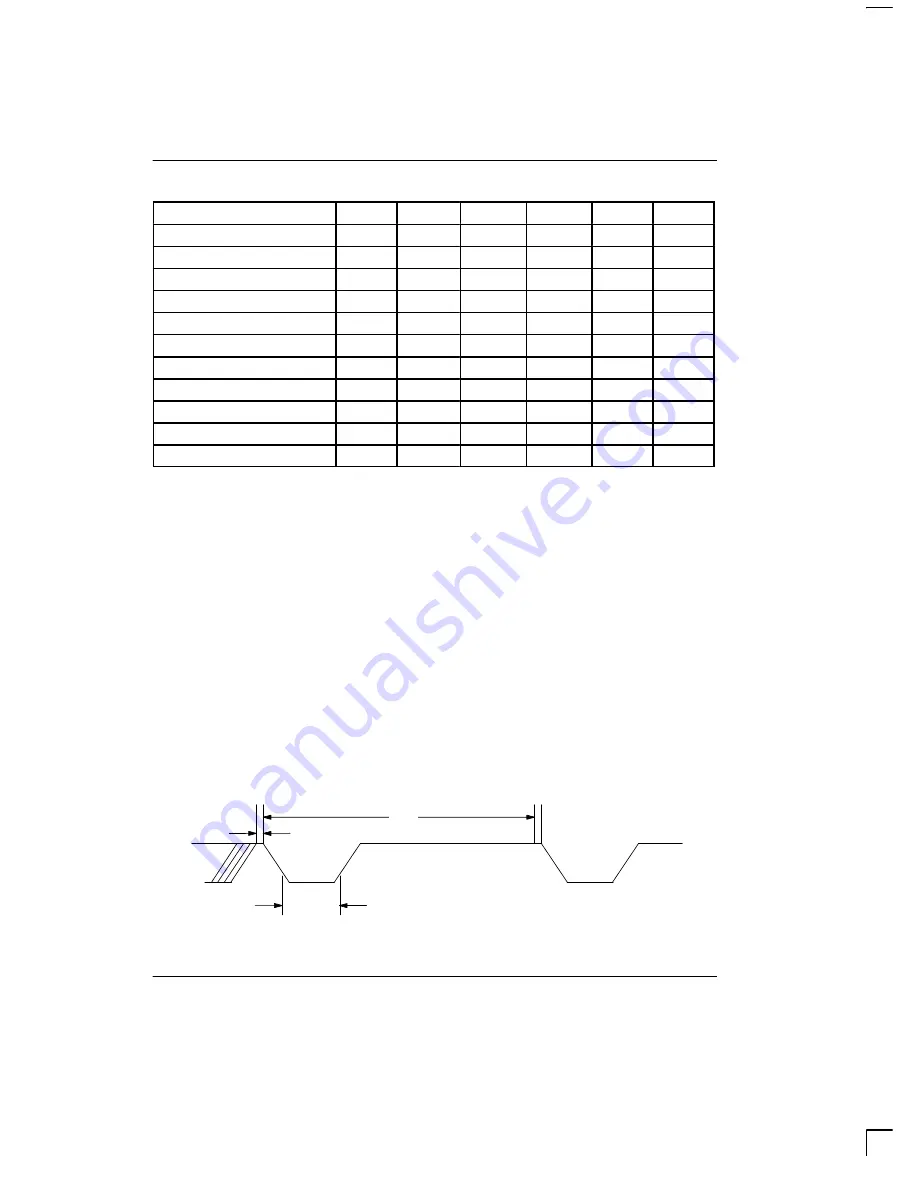 Dallas DS1820 Instruction Download Page 25